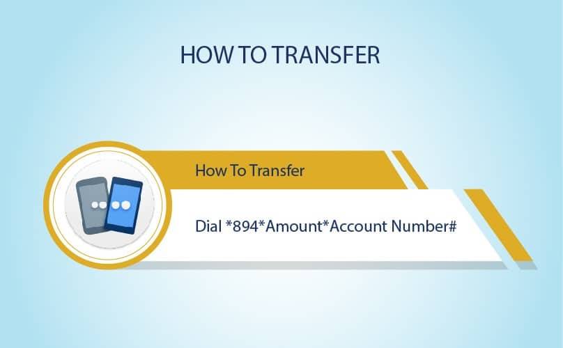 How To Transfer Using The First Bank USSD Code